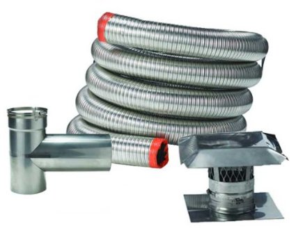 What is A Chimney Liner Used For?